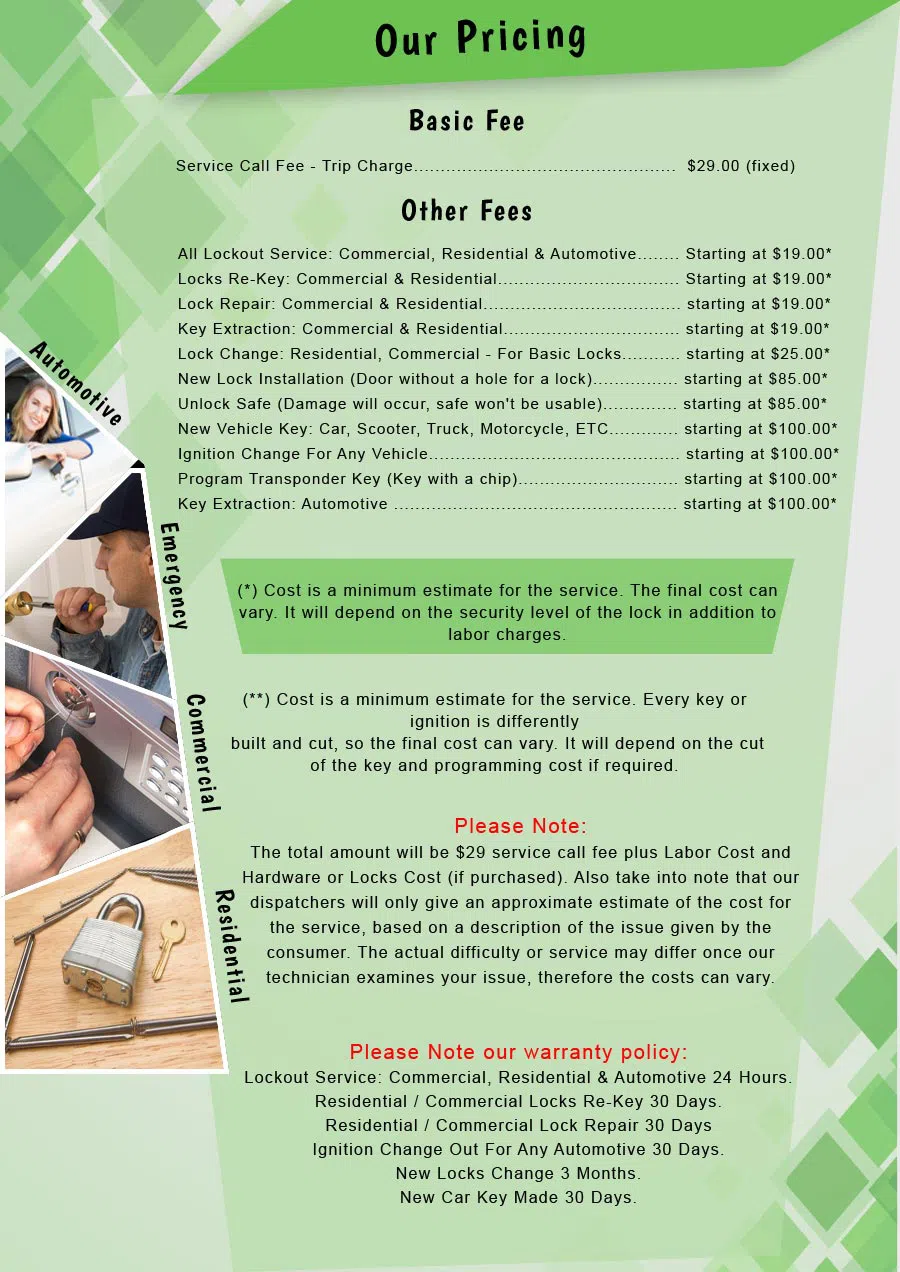 Super Locksmith Services Columbus, OH 614-347-6539