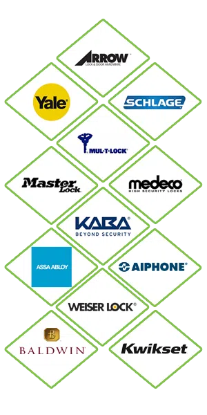 Super Locksmith Services Columbus, OH 614-347-6539 Super Locksmith Services Columbus, OH 614-347-6539